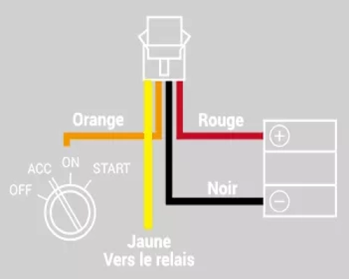 schema cablage du traceur gps wiretrack