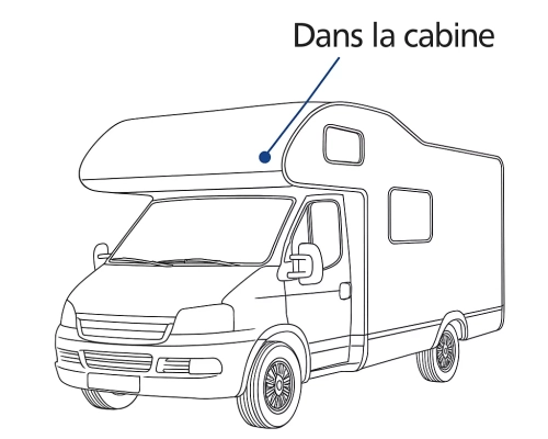 emplacement traceur gps camping car