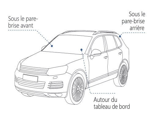 emplacement traceur gps pour voiture