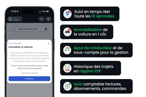 options du traceur gps fleetlize